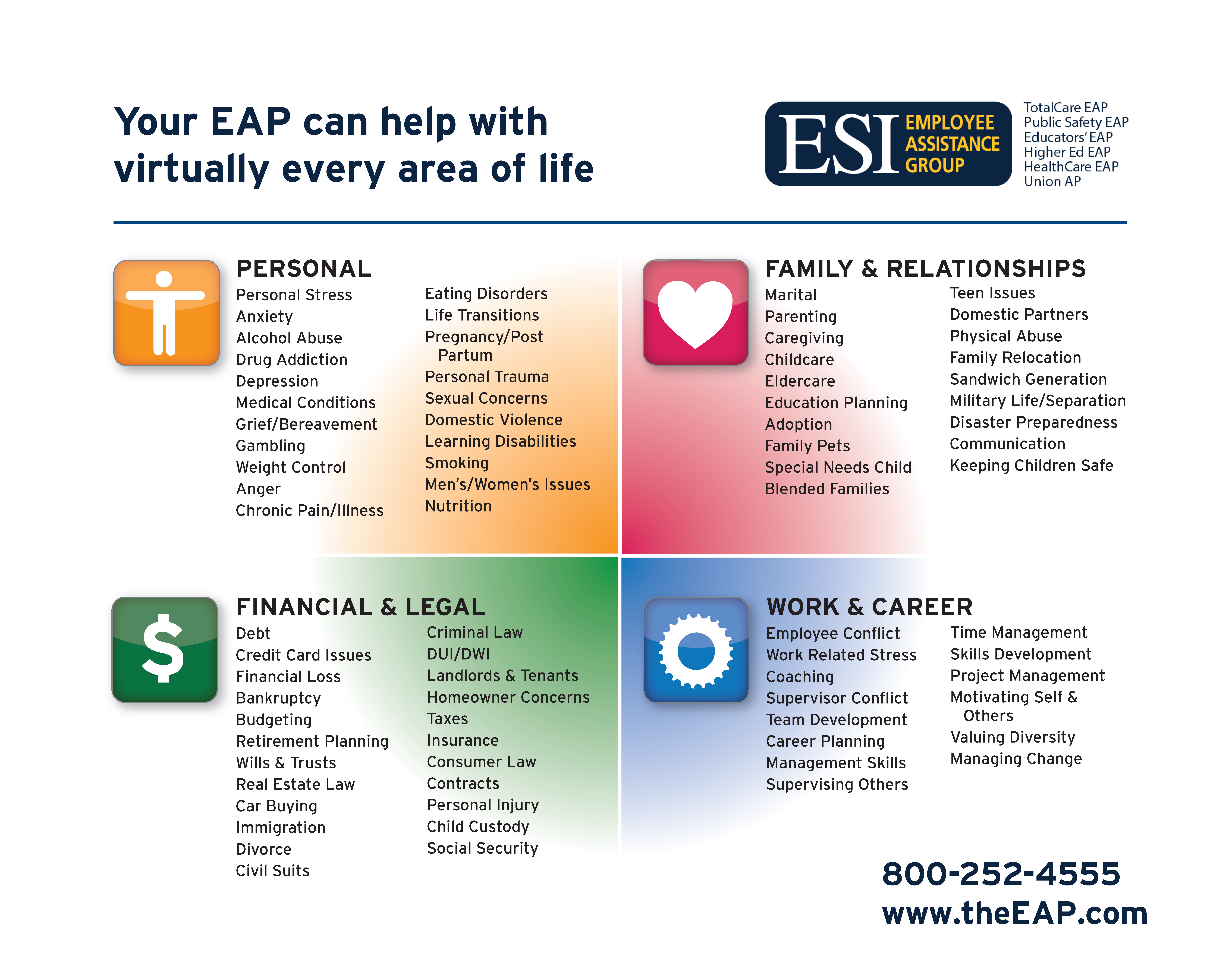 EAP Flyer version 202508